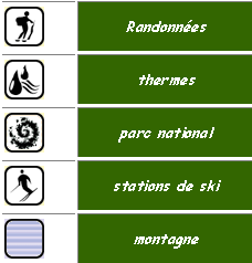 Location Gite Midi Pyr�n�es: gites ruraux, location vacances, locations saisonni�res, chambres d'hotes, Ari�ge, Aveyron, Gers, Haute Garonne, Hautes Pyr�n�es, Lot, Tarn, Tarn et Garonne